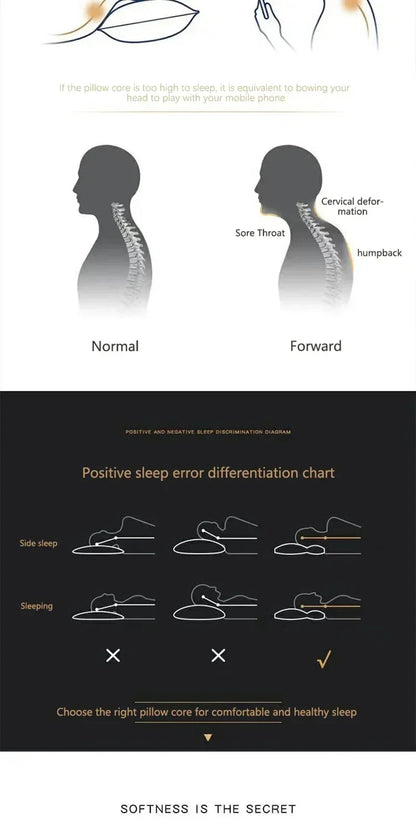 Neck Pillow Help Sleep And Protect The Neck Cervical Orthopedic Household Soybean Fiber SPA Massage Pillow For Sleeping New
