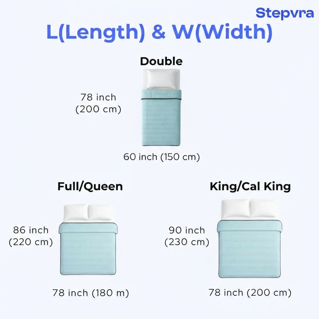 Bedding size chart showing dimensions for Double, Full/Queen, and King/Cal King sizes with Slumberl branding.
